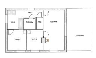 Layout på rummen