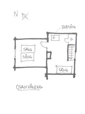 Theas hus på Österlen - Bild 70