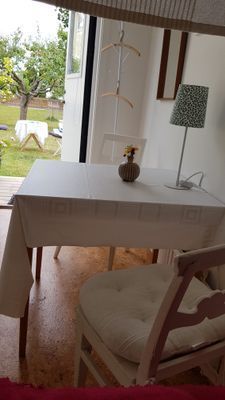 Rum uthyres 10min gångväg från centrala Borgholm