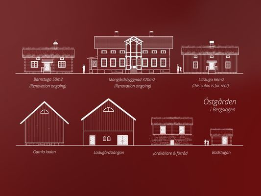 Traditionellt 1700-tals torp direkt på sjön