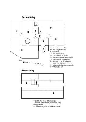 Mysiga Toppstugan - Bild 12