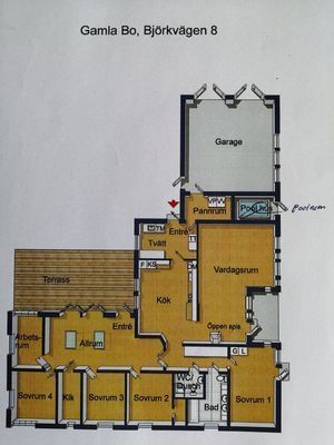 planlösning