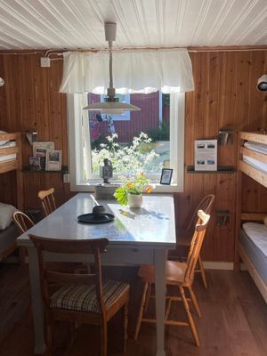 Hyr denna stuga i Högvålen på 50 m². 4-8 sängplatser. Från 4 000 kr per vecka. Se bilder och tillgänglighet här.