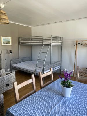 Öland Borgholm